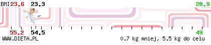 http://straznik.dieta.pl/zobacz/straznik/?pokaz=10994c58625c44650.png