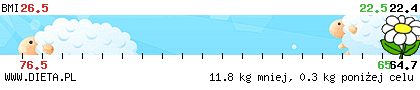 http://straznik.dieta.pl/zobacz/straznik/?pokaz=12884b7d7a89239bf.png