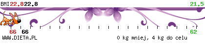 http://straznik.dieta.pl/zobacz/straznik/?pokaz=13494c527806573ee.png