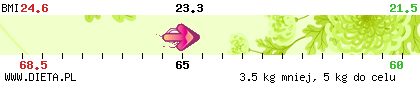 http://straznik.dieta.pl/zobacz/straznik/?pokaz=17174bed1e4bdc7af.png
