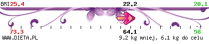 http://straznik.dieta.pl/zobacz/straznik/?pokaz=17664caef69c4753f.png