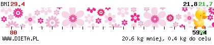 http://straznik.dieta.pl/zobacz/straznik/?pokaz=23734b964e488f725.png