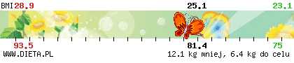 http://straznik.dieta.pl/zobacz/straznik/?pokaz=24234bc30cf40f5cf.png