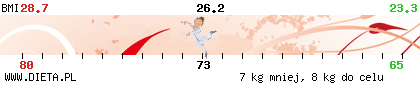 http://straznik.dieta.pl/zobacz/straznik/?pokaz=30554b89309290b9a.png