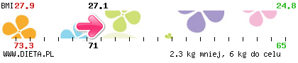 http://straznik.dieta.pl/zobacz/straznik/?pokaz=34794c4845825890a.png