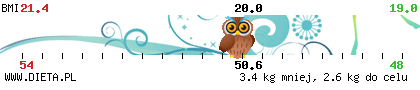 http://straznik.dieta.pl/zobacz/straznik/?pokaz=38824b6fdf3e9193e.png