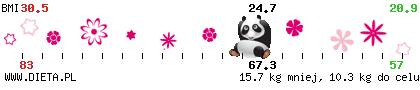 http://straznik.dieta.pl/zobacz/straznik/?pokaz=41134c10630248773.png