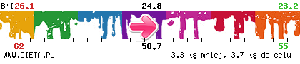 http://straznik.dieta.pl/zobacz/straznik/?pokaz=42094b4ee731cb197.png