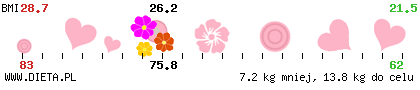Do��czona grafika