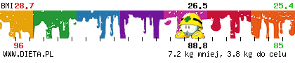 http://straznik.dieta.pl/zobacz/straznik/?pokaz=53204bcabc83049f0.png