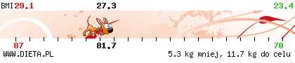 http://straznik.dieta.pl/zobacz/straznik/?pokaz=54444b6f21245cec6.png