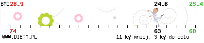 http://straznik.dieta.pl/zobacz/straznik/?pokaz=56754dce63976d4f8.png