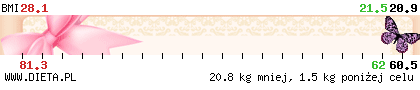Do��czona grafika