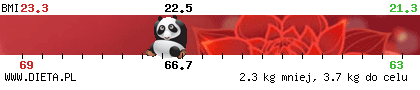 http://straznik.dieta.pl/zobacz/straznik/?pokaz=58964b471de7a1d0a.png
