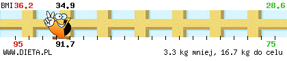 http://straznik.dieta.pl/zobacz/straznik/?pokaz=59884c0d34776d880.png