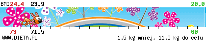http://straznik.dieta.pl/zobacz/straznik/?pokaz=60364ccda3a047130.png