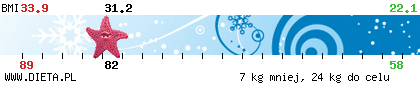 http://straznik.dieta.pl/zobacz/straznik/?pokaz=61154b7c93c4420e8.png