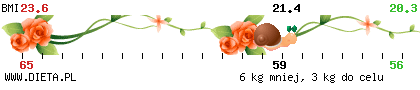 http://straznik.dieta.pl/zobacz/straznik/?pokaz=64854bf58dbb3ac2f.png