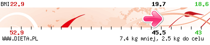 http://straznik.dieta.pl/zobacz/straznik/?pokaz=73904d6b3caa3c199.png