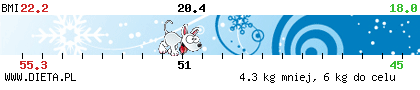 http://straznik.dieta.pl/zobacz/straznik/?pokaz=75934bdef439b967e.png