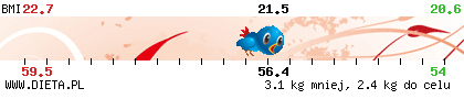 http://straznik.dieta.pl/zobacz/straznik/?pokaz=80274b4cb8f0cea45.png