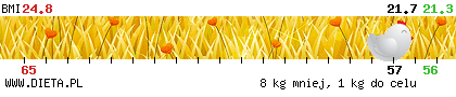 http://straznik.dieta.pl/zobacz/straznik/?pokaz=80674c626675ea59d.png