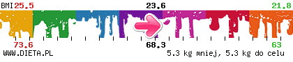 http://straznik.dieta.pl/zobacz/straznik/?pokaz=83424ab48da3c98e2.png
