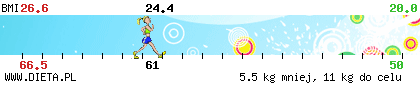 http://straznik.dieta.pl/zobacz/straznik/?pokaz=87994b77476e0e8f6.png