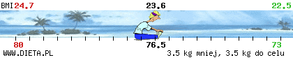 http://straznik.dieta.pl/zobacz/straznik/?pokaz=89144b68e5a5393c7.png