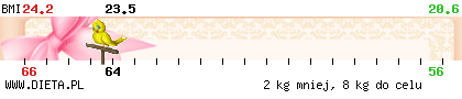 http://straznik.dieta.pl/zobacz/straznik/?pokaz=89564b5f0e9b0e8b1.png