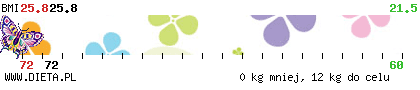 http://straznik.dieta.pl/zobacz/straznik/?pokaz=91414b9abd2e3af7e.png