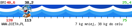 http://straznik.dieta.pl/zobacz/straznik/?pokaz=94844a6b210c1e5e0.png