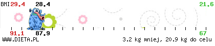 http://straznik.dieta.pl/zobacz/straznik/?pokaz=96414c4b7aea87f4f.png