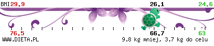 http://straznik.dieta.pl/zobacz/straznik/?pokaz=97754bcab5f9b364c.png