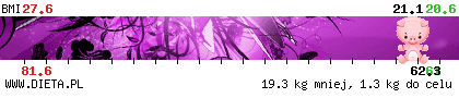Do��czona grafika